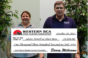 Glenn Atwell & Shari Ross